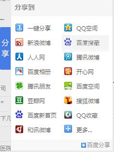 分享代碼添加后的效果